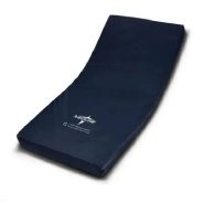Bed Mattresses